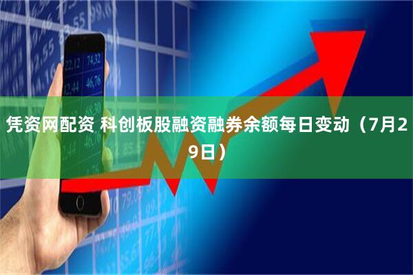凭资网配资 科创板股融资融券余额每日变动（7月29日）